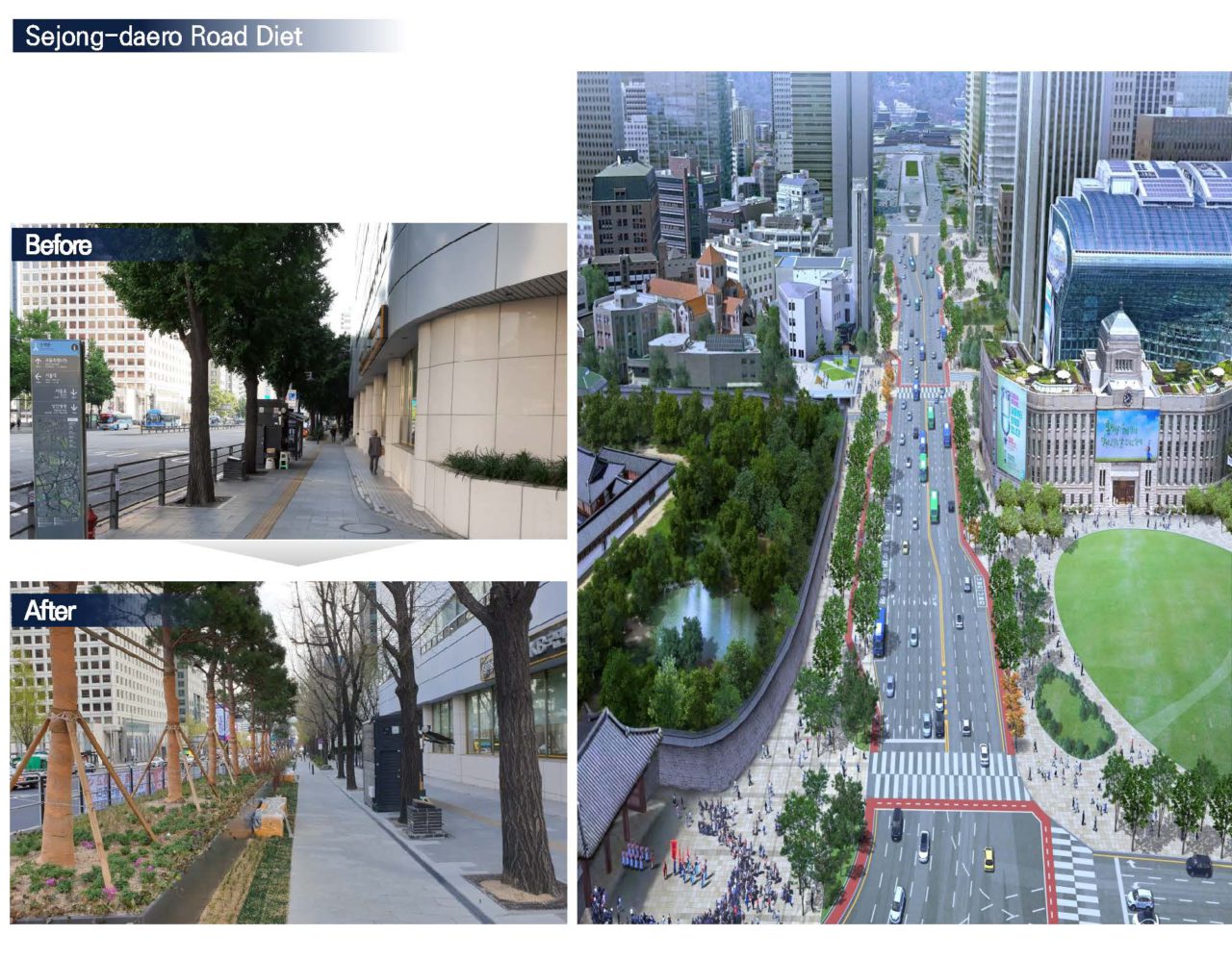 Making cities walkable with Seoul and Dublin | CityNet Secretariat