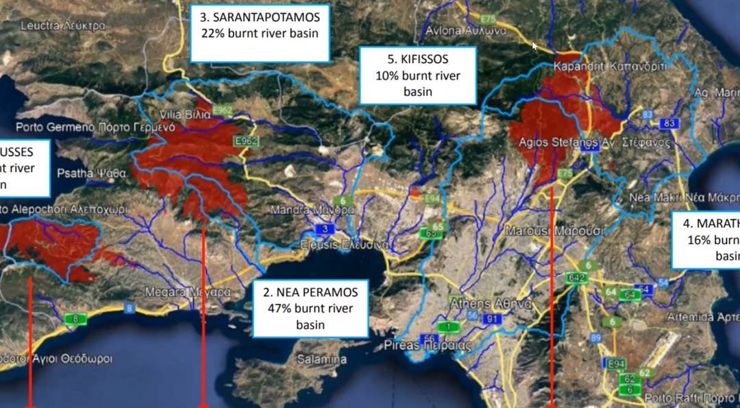 Gwangju and Athens share insights on green modeling and flood risk assessment